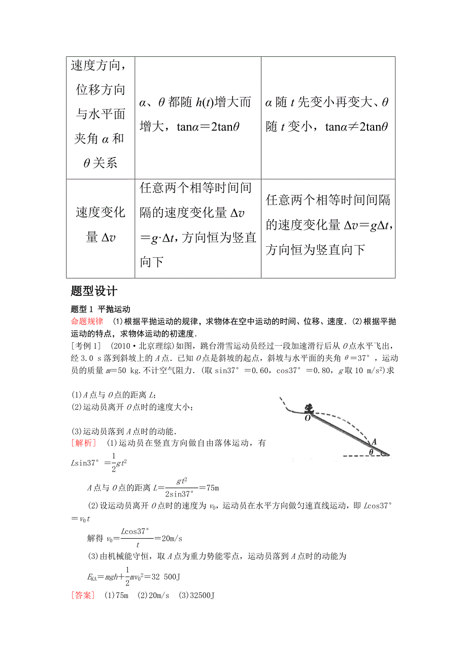 [最新]抛体运动.doc_第3页