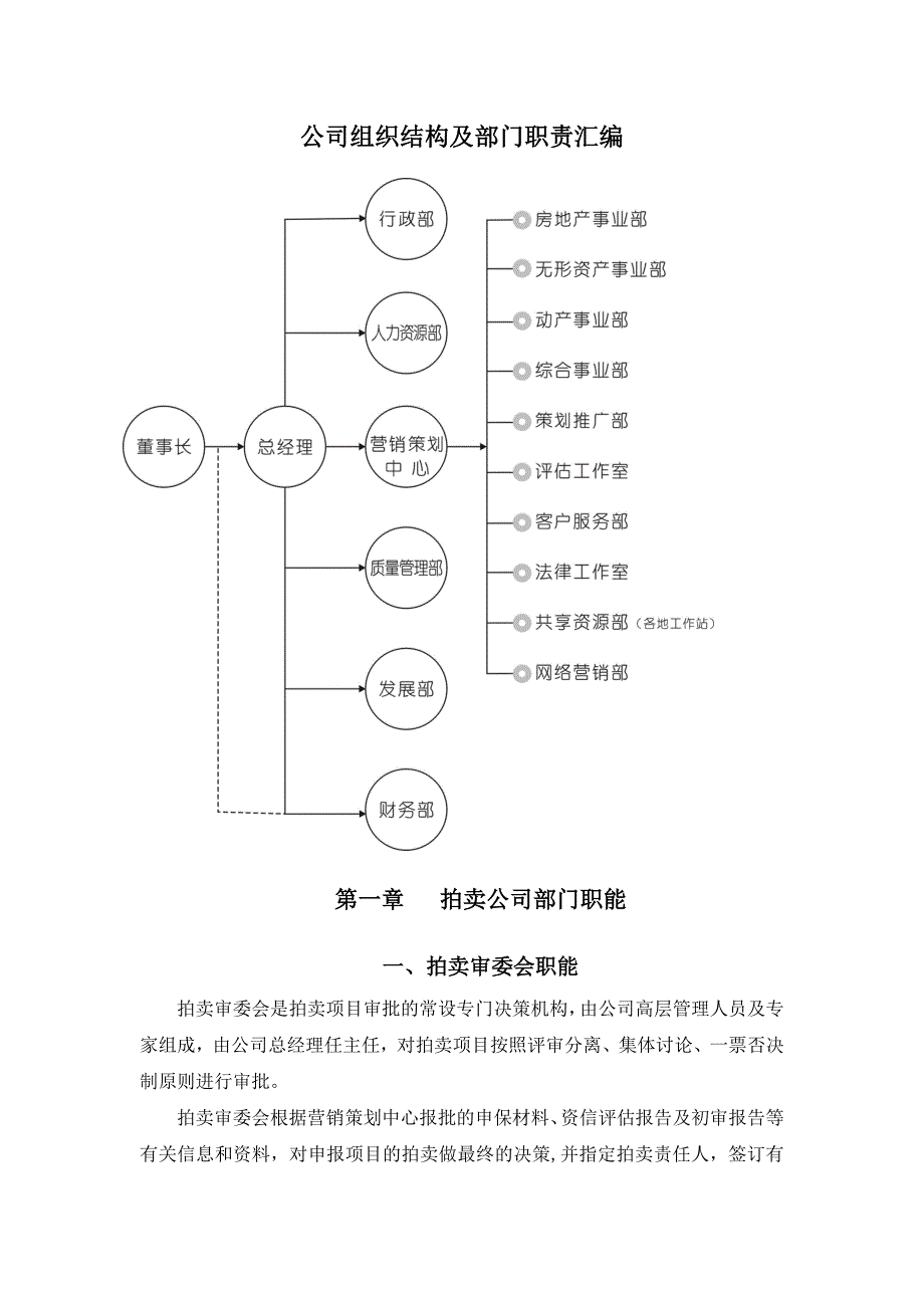 拍卖公司组织结构及部门职责_第1页