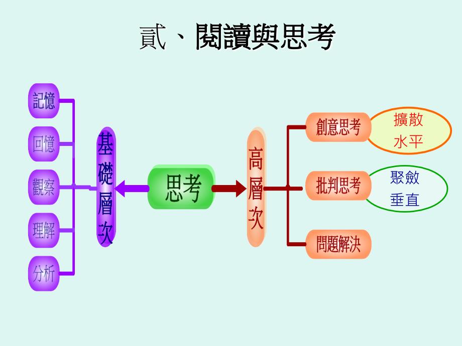 仁美国小陈翠娟_第3页