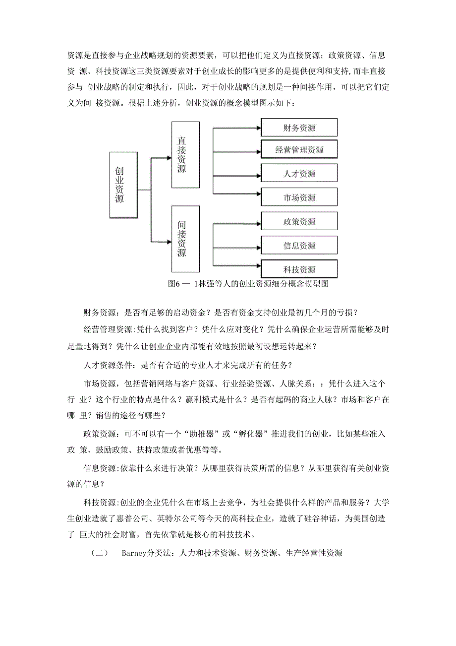 第六章 创业资源_第3页