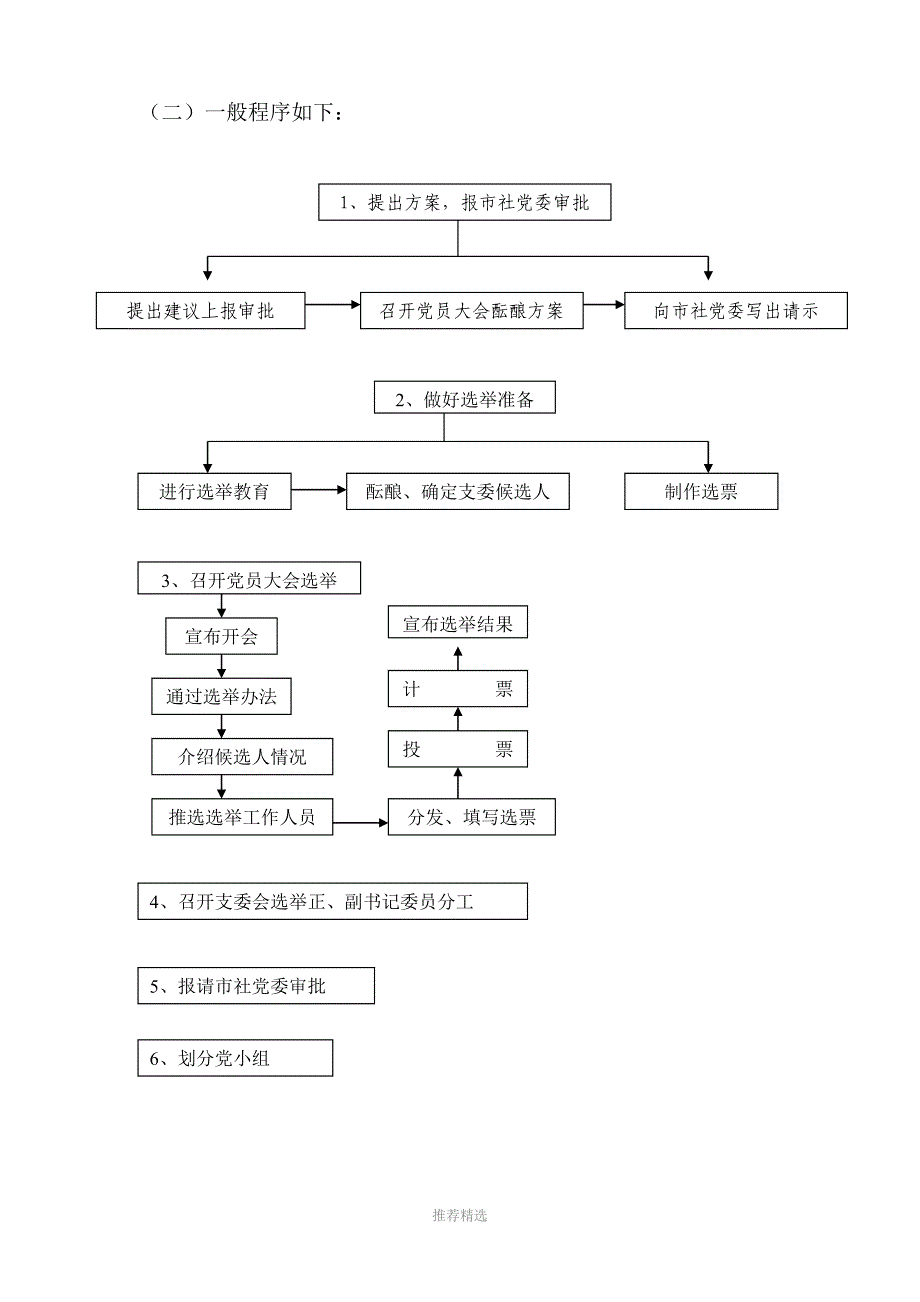 推荐-成立党支部程序_第4页