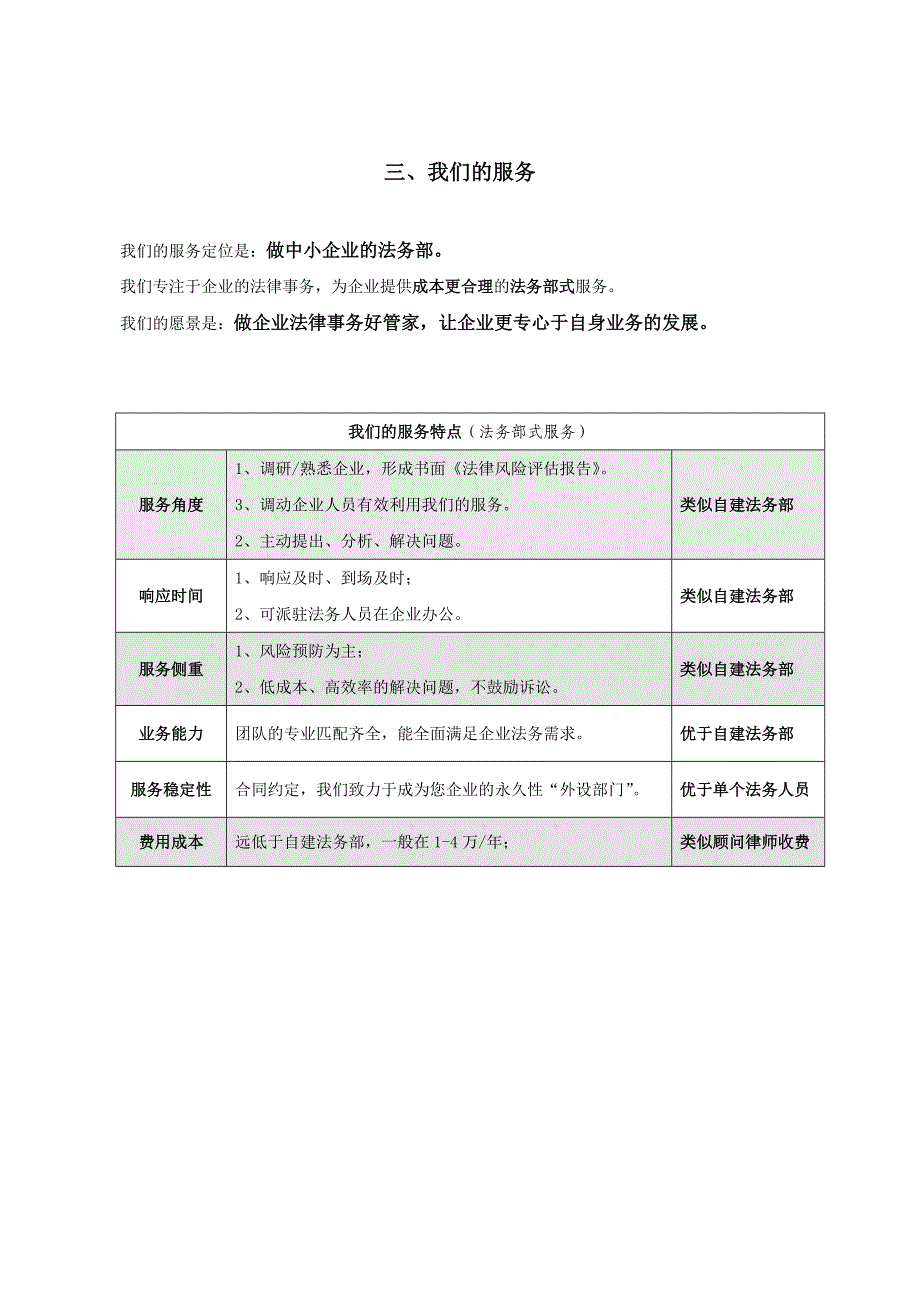 律邦法律顾问有限公司 做企业法律事务好管家 让企业更专心于自身业务_第4页