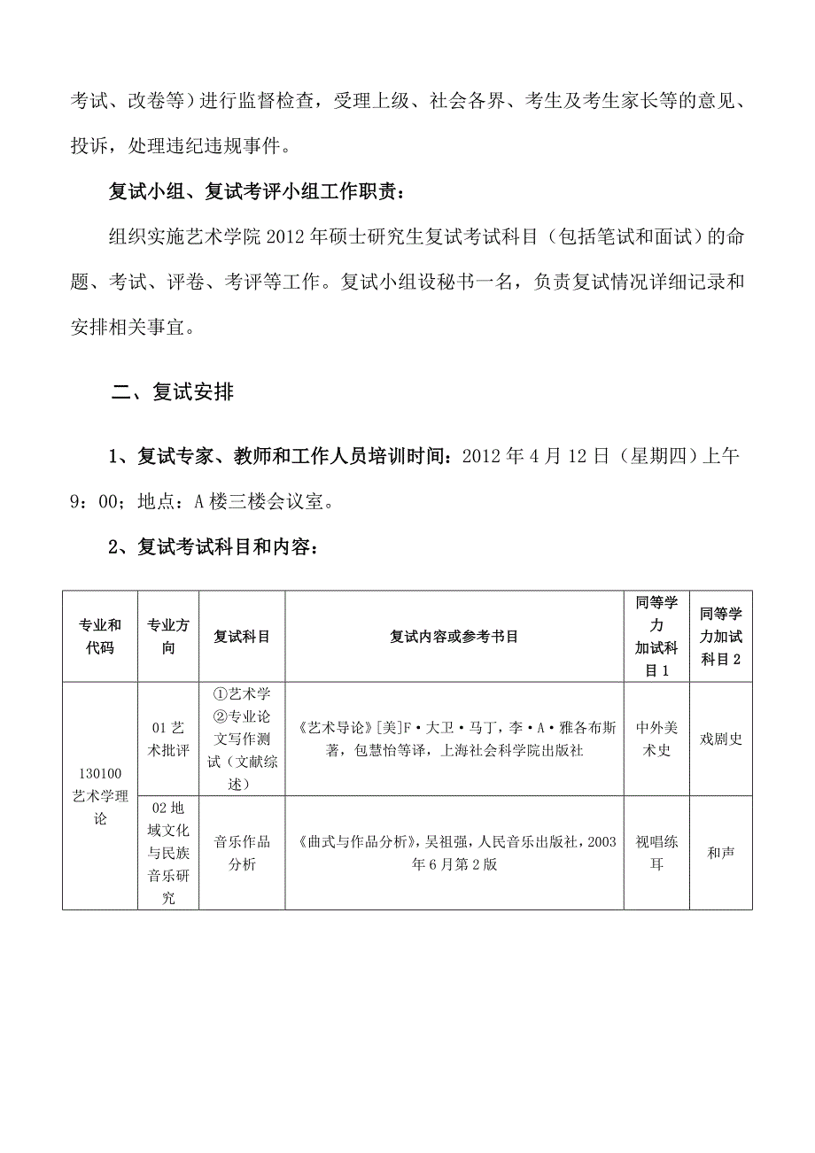 贵州大学艺术学院硕士研究生复试方案_第2页