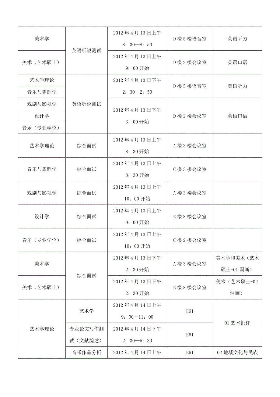 贵州大学艺术学院硕士研究生复试方案_第4页