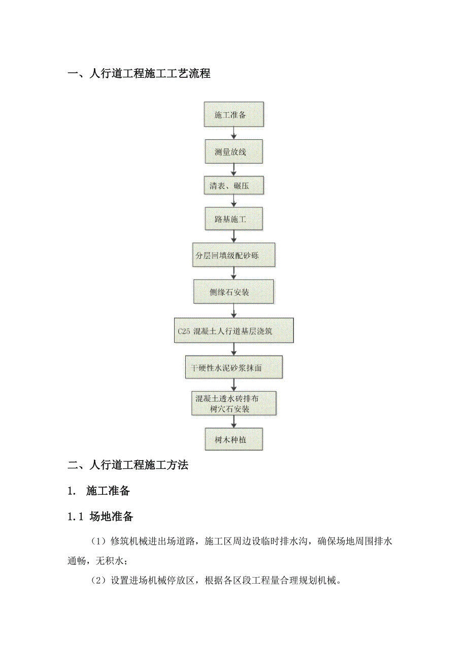 人行道工程施工方案_第1页
