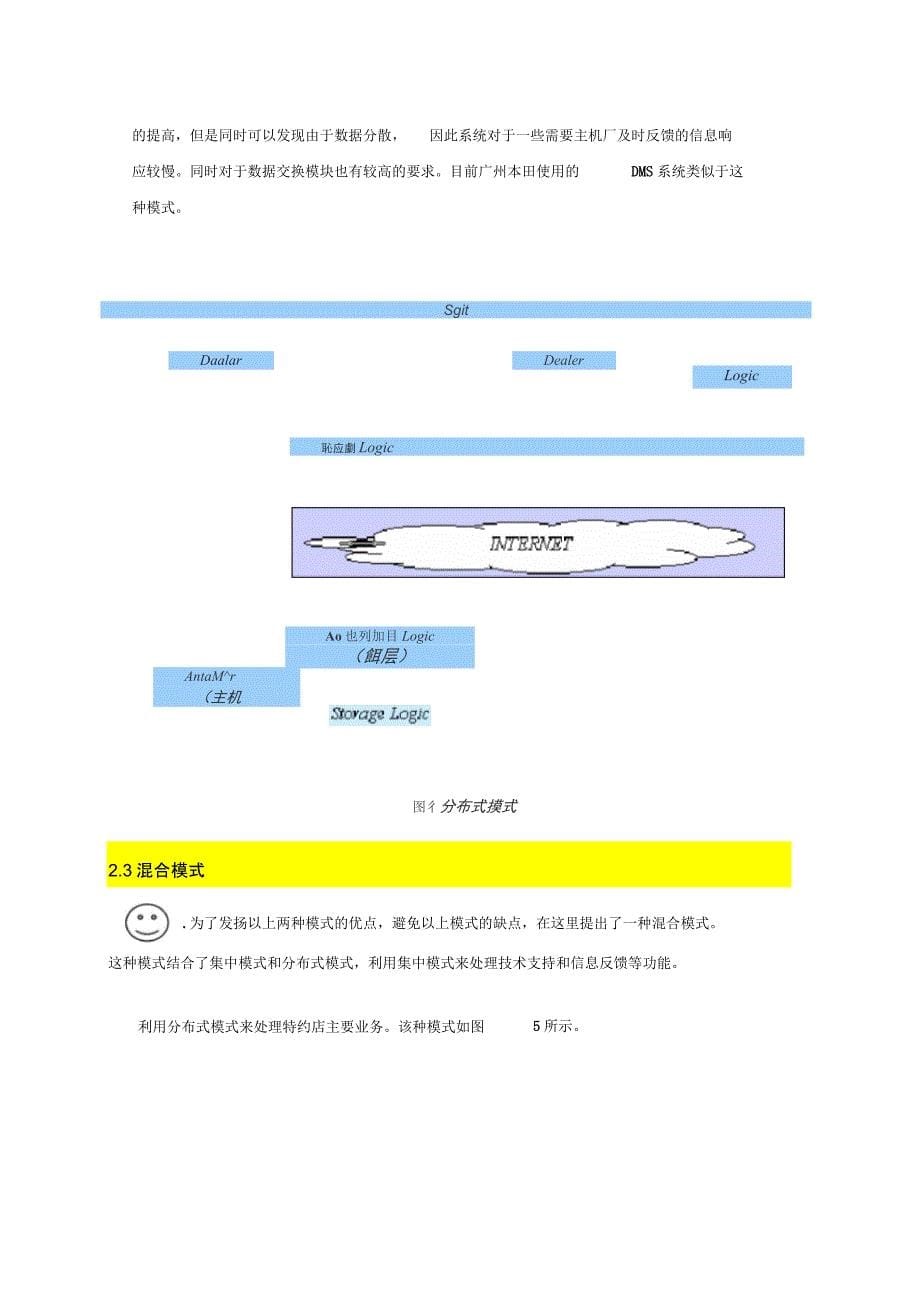 汽车行业DMS系统管理模式1备课讲稿_第5页