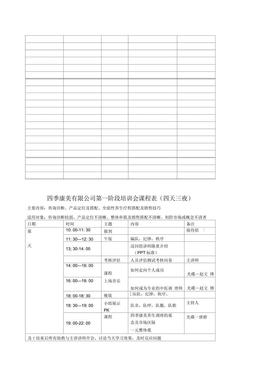 培训会课程表_第5页