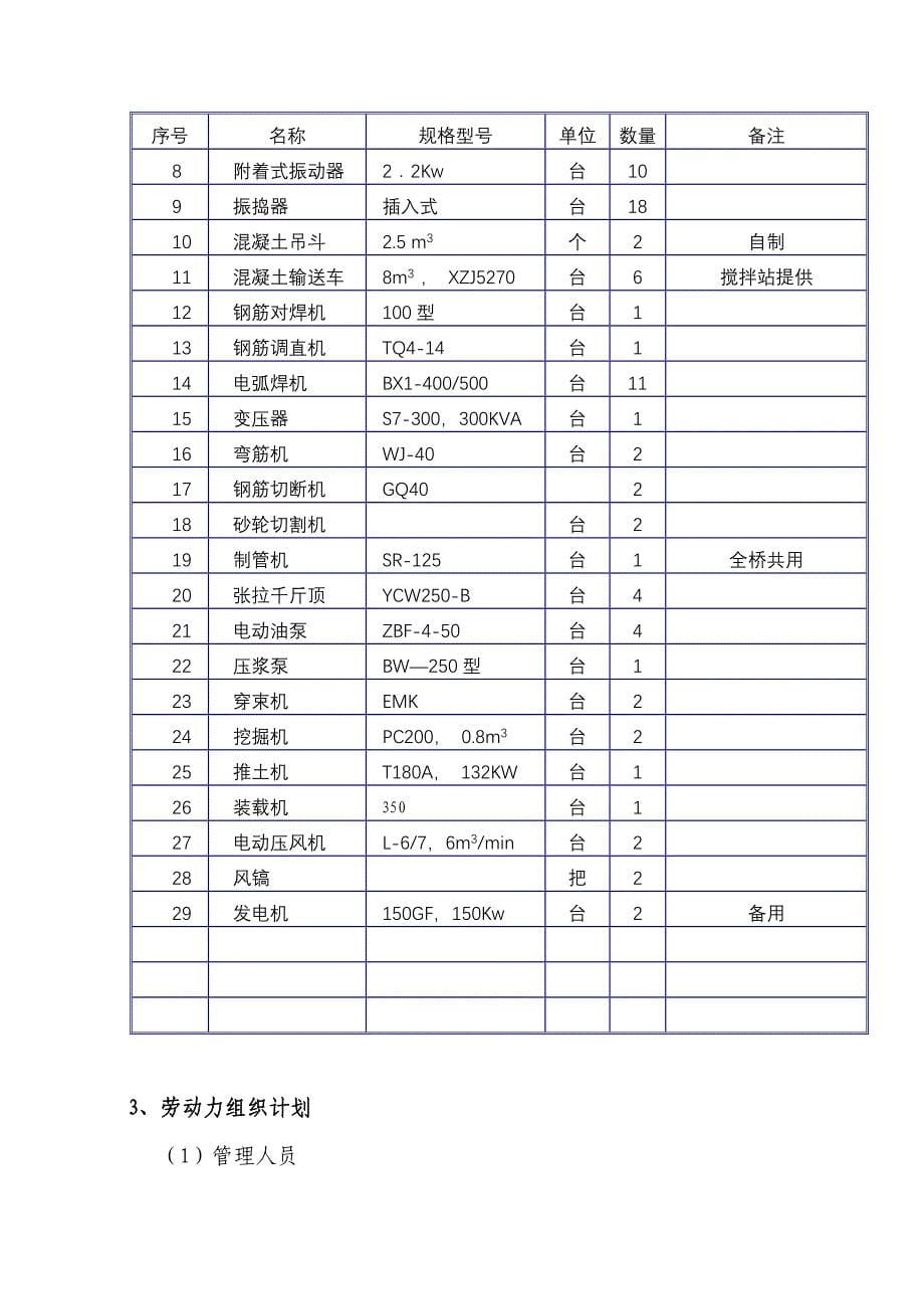 T梁施工组织设计_第5页