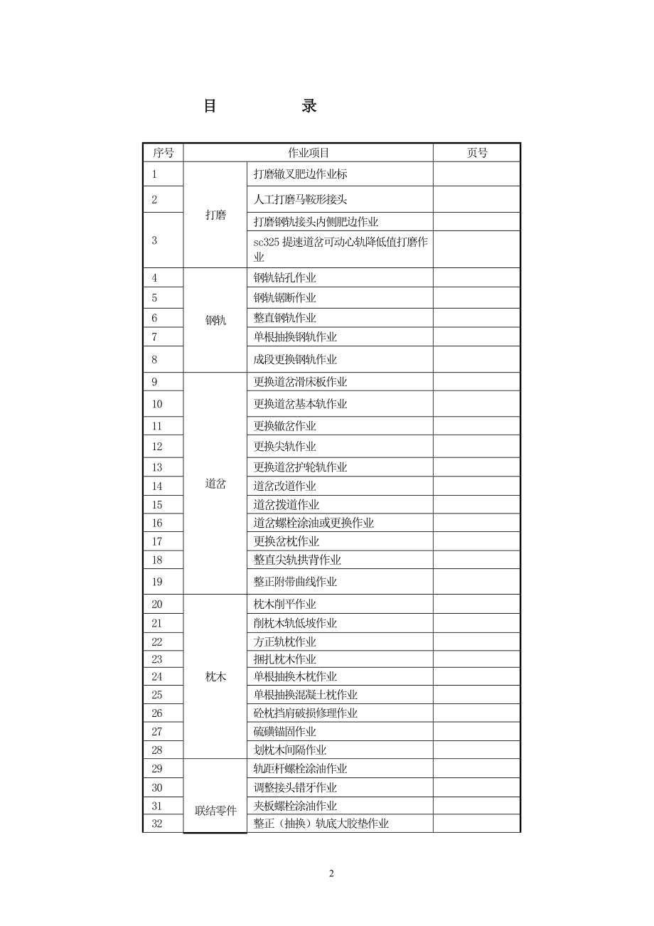 铁路轨道工务线路工作业指导书.doc_第2页