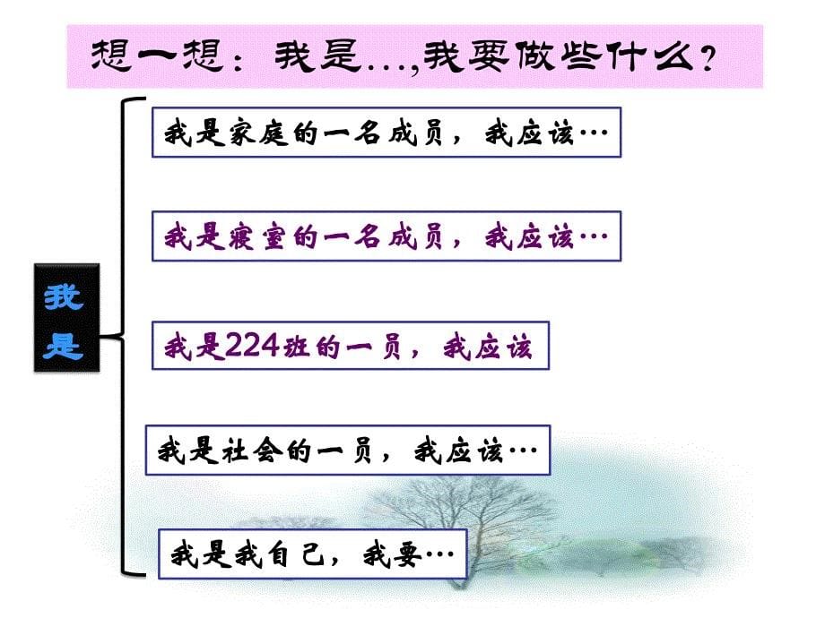 做一个有责任的中职生-主题班会(1)培训资料_第5页