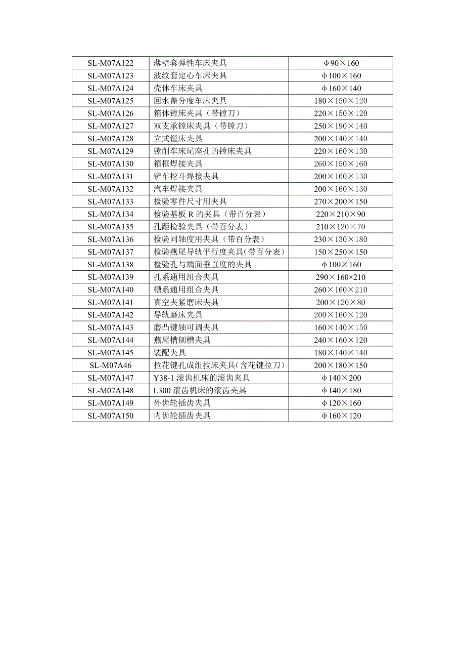 机床夹具模型,机床夹具拆装模型,机床夹具制图模型_第4页