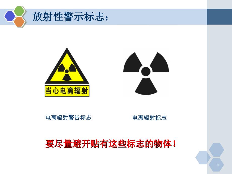 核辐射防护射线与物质相互作用ppt课件_第2页