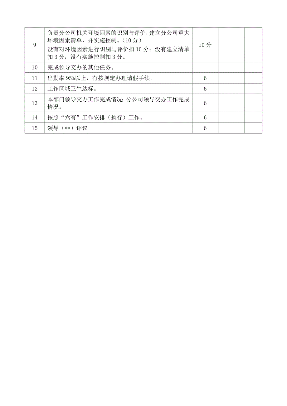 综合考核标准机关_第4页