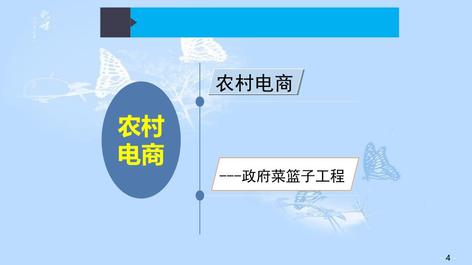 农产品电商营销策略ppt课件共41页_第4页