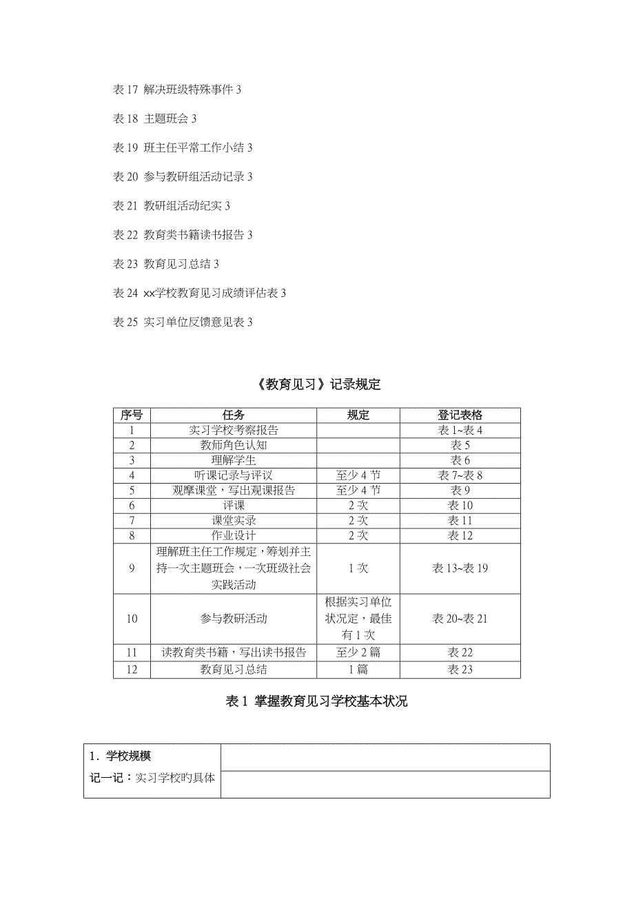 教育见习记录标准手册_第2页