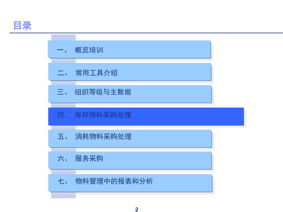 SAPMM标准培训课程4库存物料采购处理VF_第2页