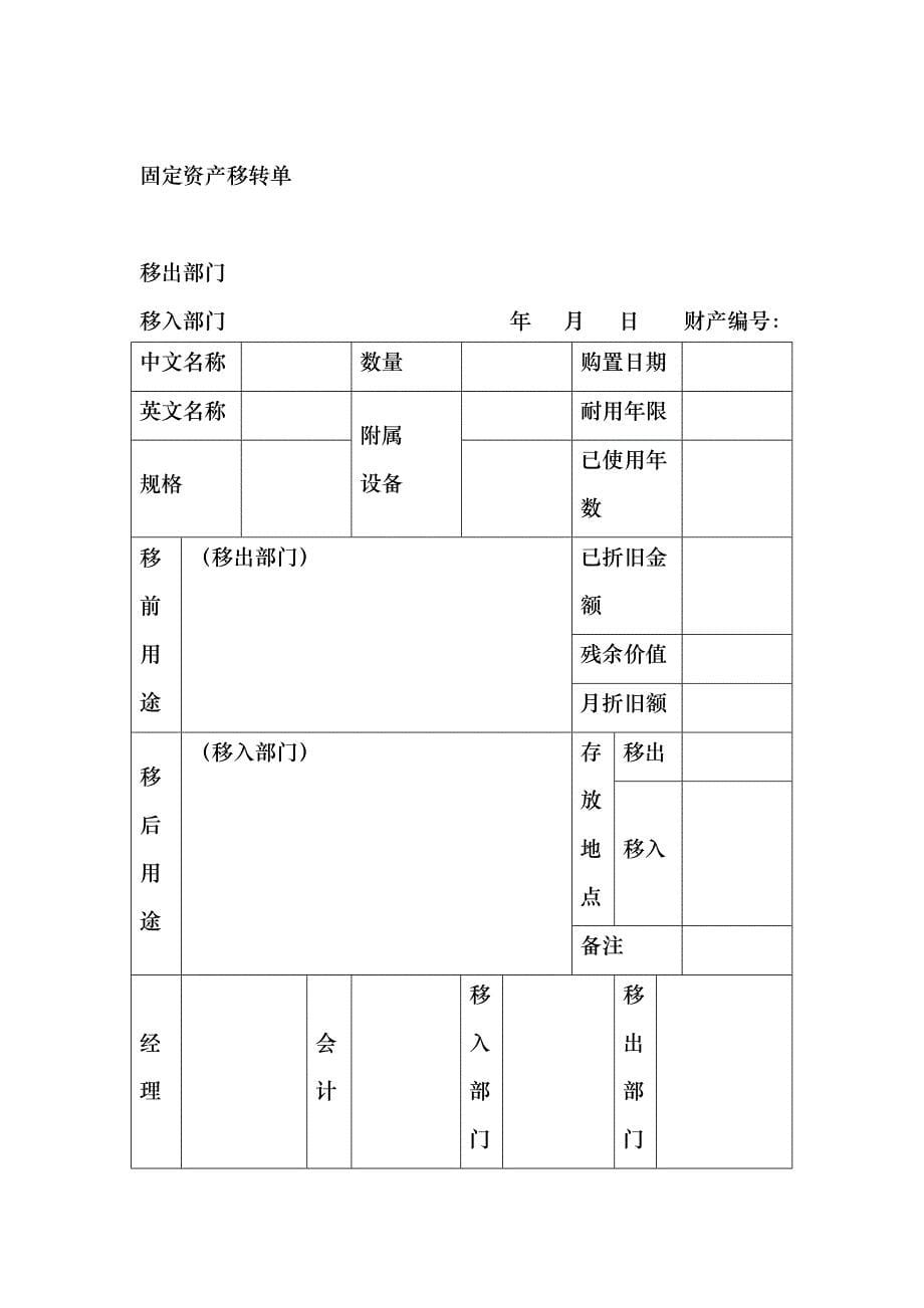 公司财务部表格汇总_第5页