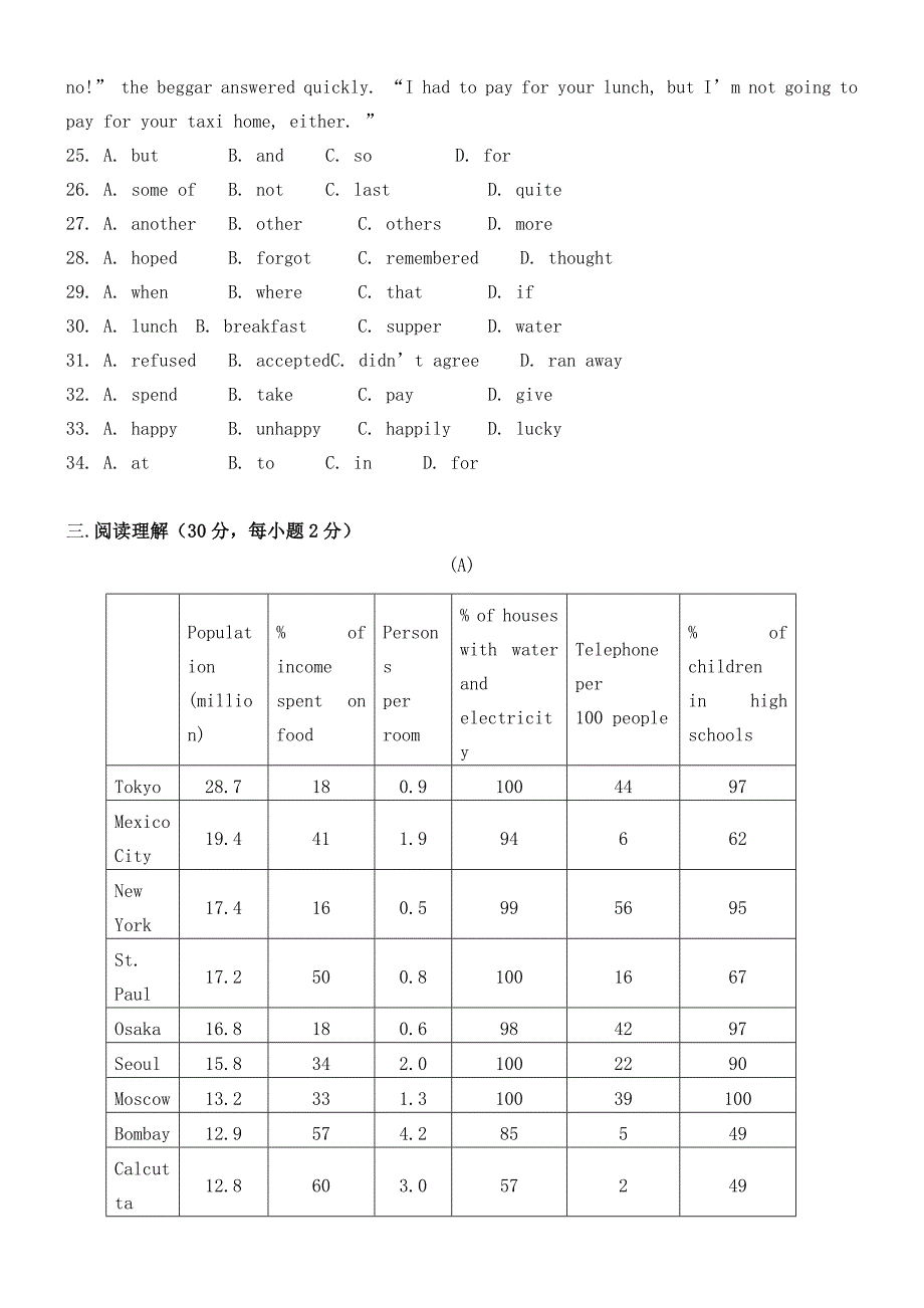 治沟小学九年级英语下册期末测试卷_第3页