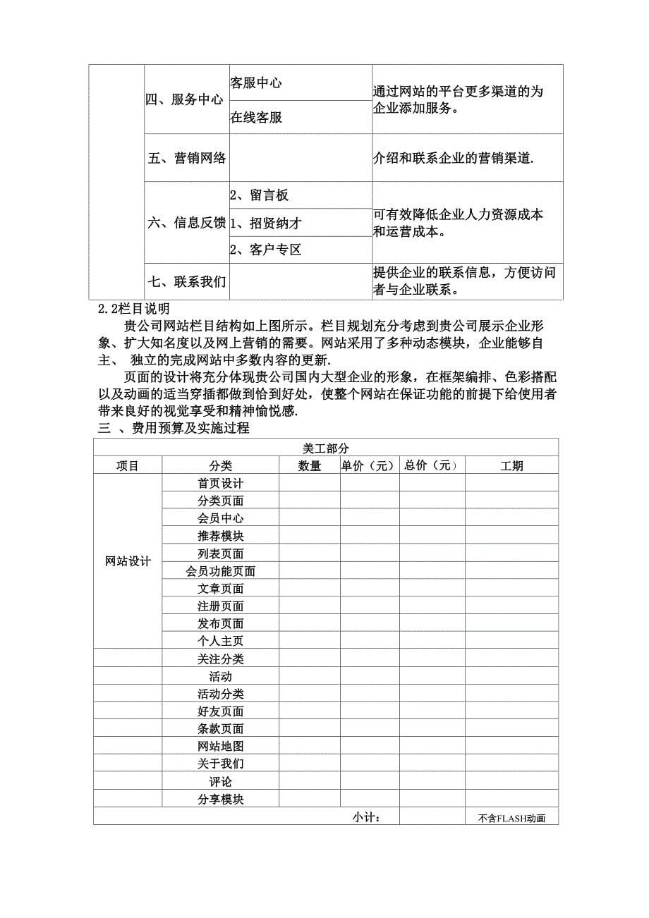 企业网站建设方案(模版)_第5页