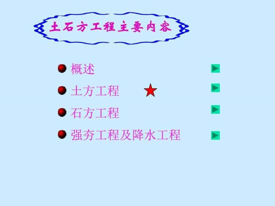 土石方工程PPT.ppt_第3页