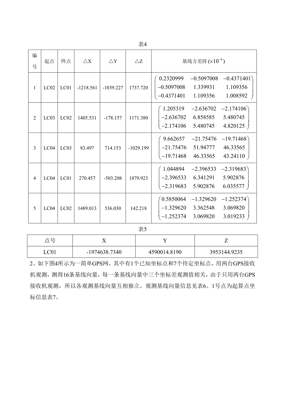 误差理论与测量平差基础课程设计指导书.doc_第4页