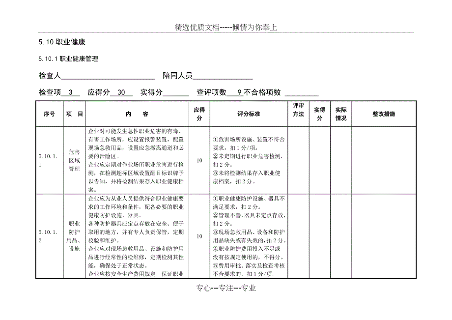 风力发电场电力安全标准化评分表(职业健康)评审_第1页