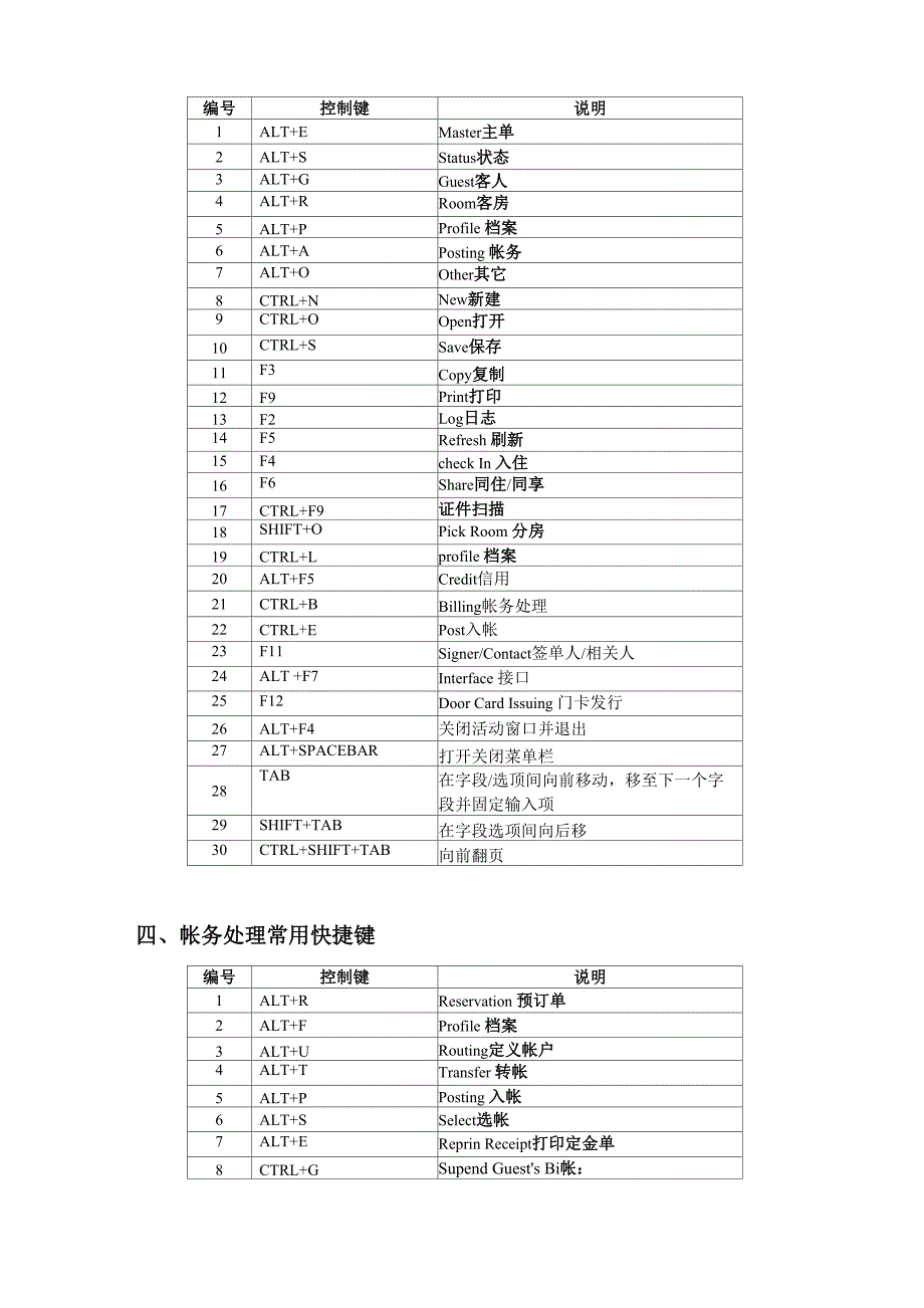 西软系统相关快捷键应用列表_第3页