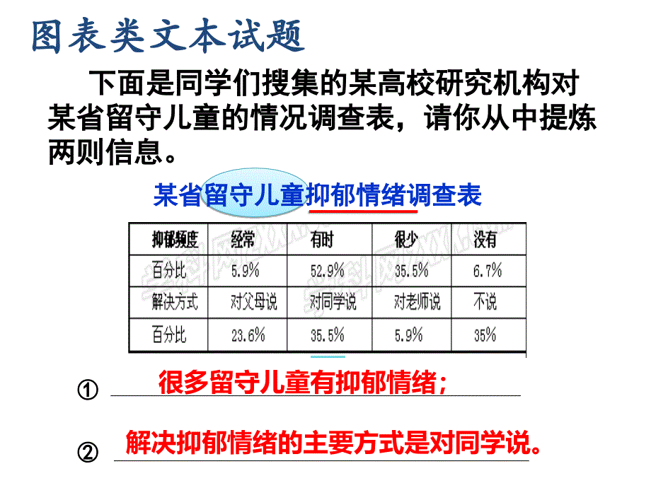 《非连续性文本阅读指导》ppt_第2页