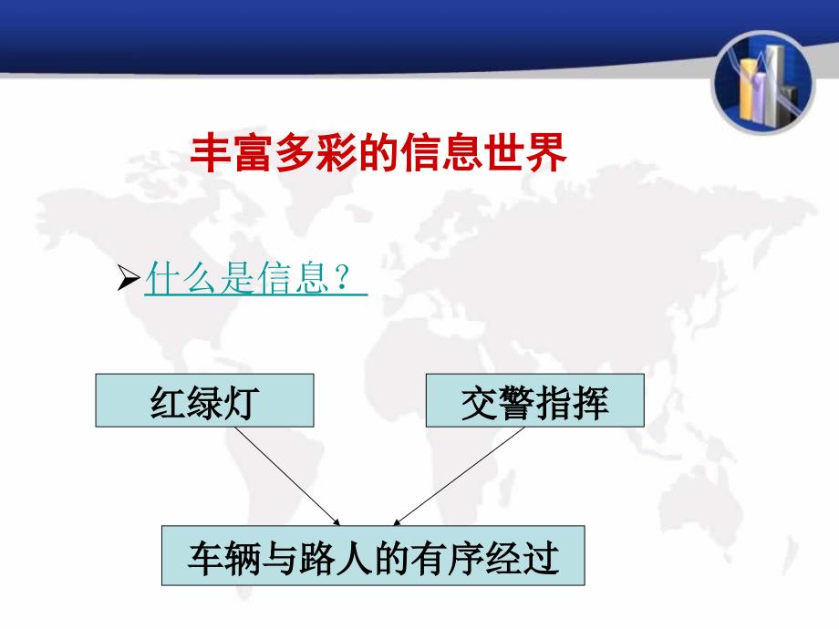 信息的一般特征_第2页