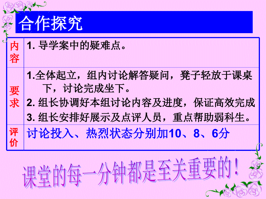 登高点评质疑课件_第4页