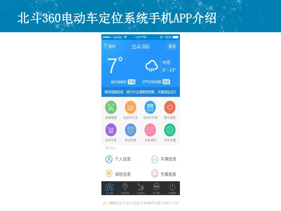 北斗360电动车定位系统手机APP功能及操作方法课件_第3页
