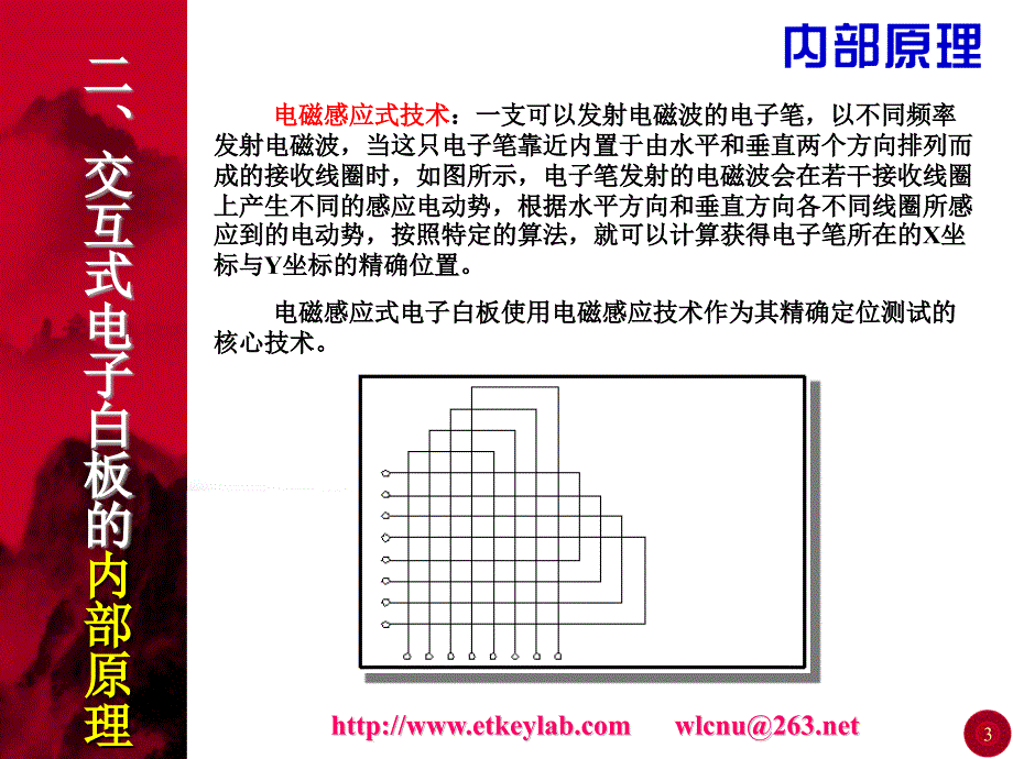 初识交互式电子白板2_第3页