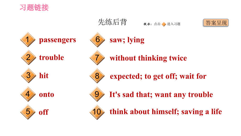 人教版八年级下册英语课件 Unit 1 Period 2 Section A (3a－3c)_第2页