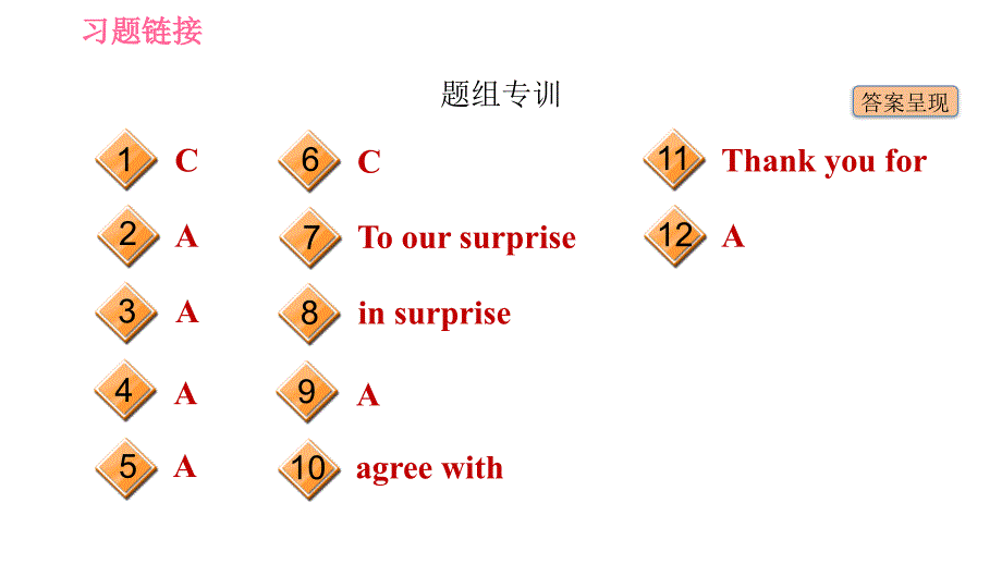 人教版八年级下册英语课件 Unit 1 Period 2 Section A (3a－3c)_第3页