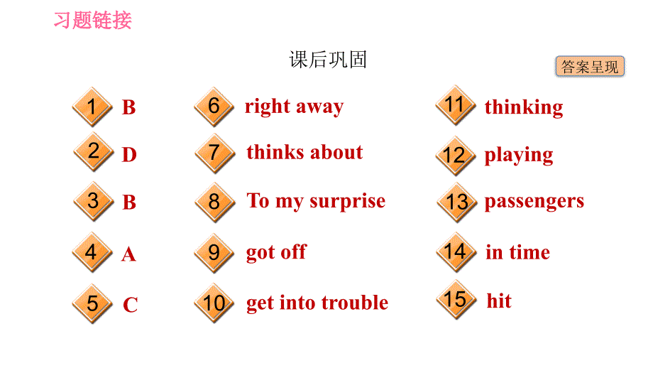 人教版八年级下册英语课件 Unit 1 Period 2 Section A (3a－3c)_第4页