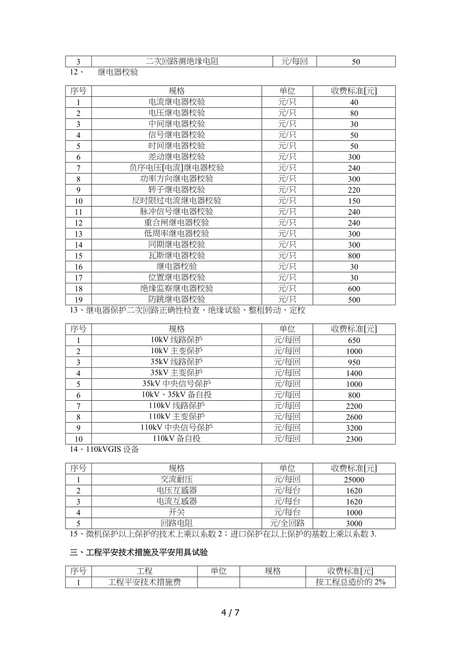 电力服务收费项目与标准_第4页