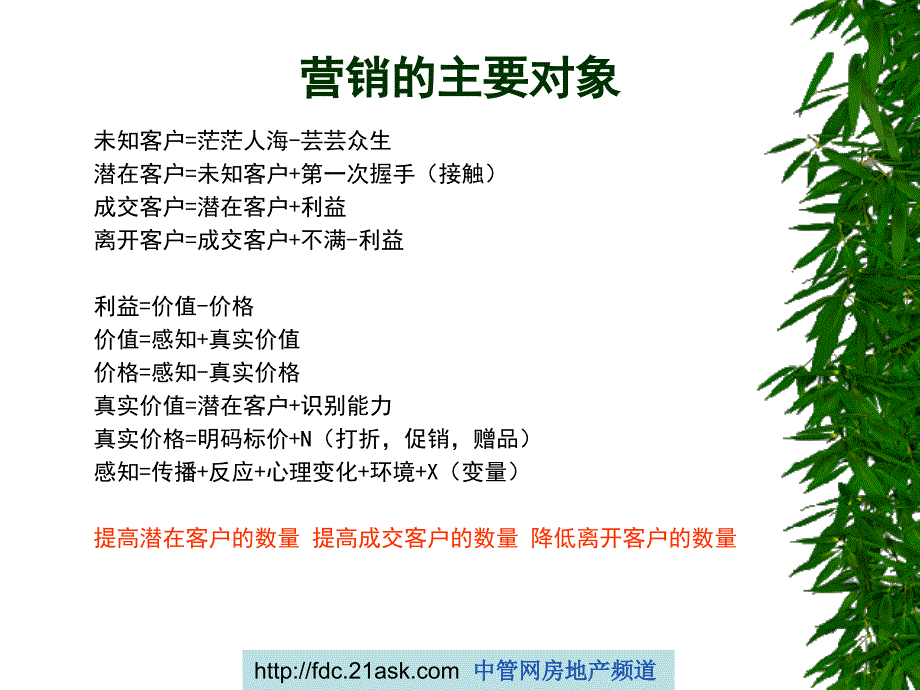 379022万科内部教材开发商角度的房地产营销JIONNS_第3页