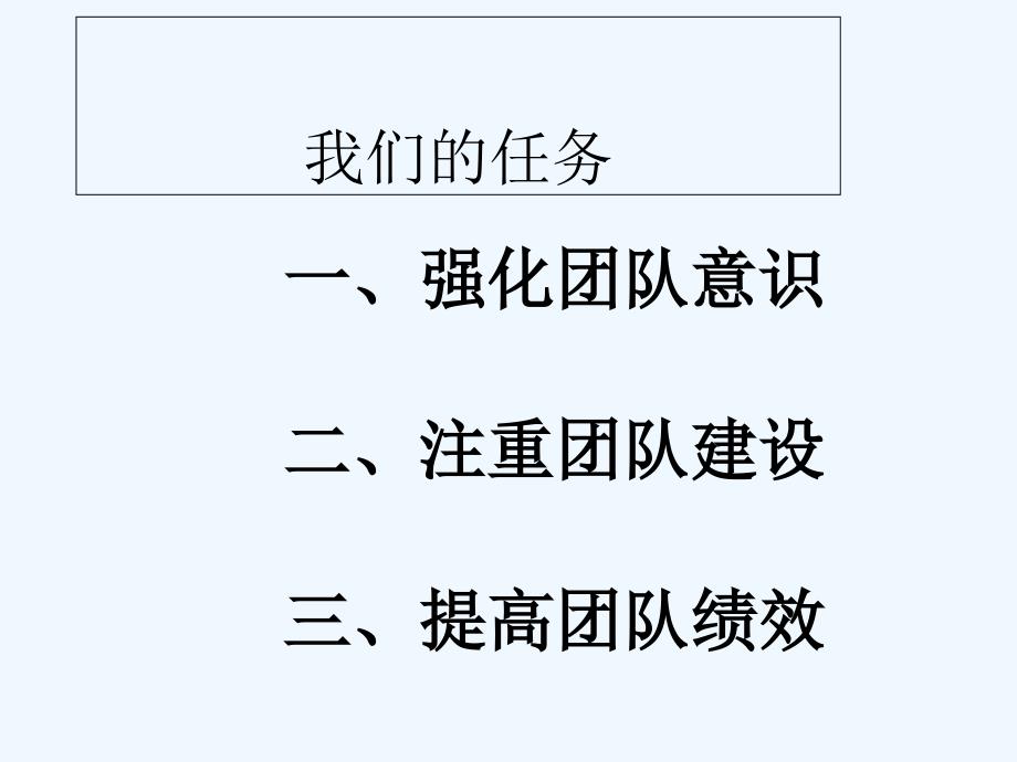 团队使命与团队建设 专业课件_第3页