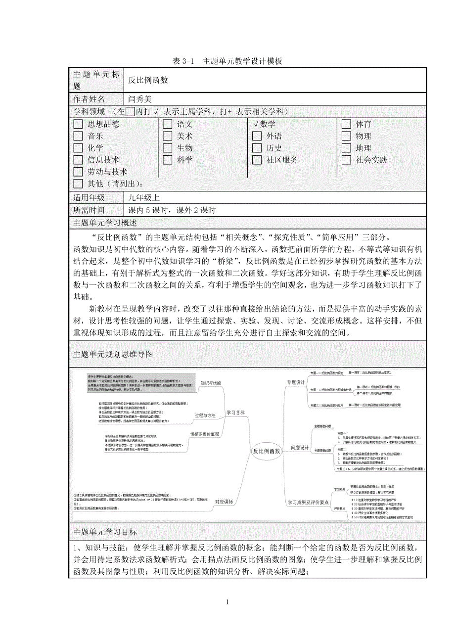 数学+闫秀美+反比例函数作业1.doc_第1页