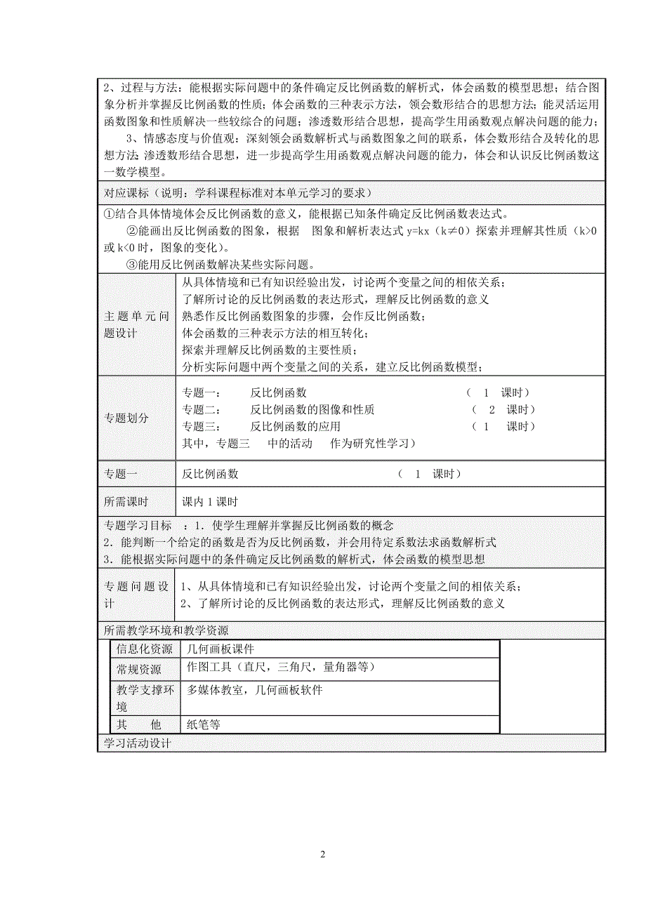 数学+闫秀美+反比例函数作业1.doc_第2页