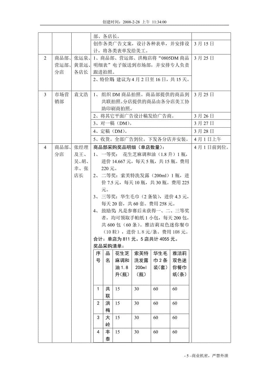 清明节促销方案_第5页