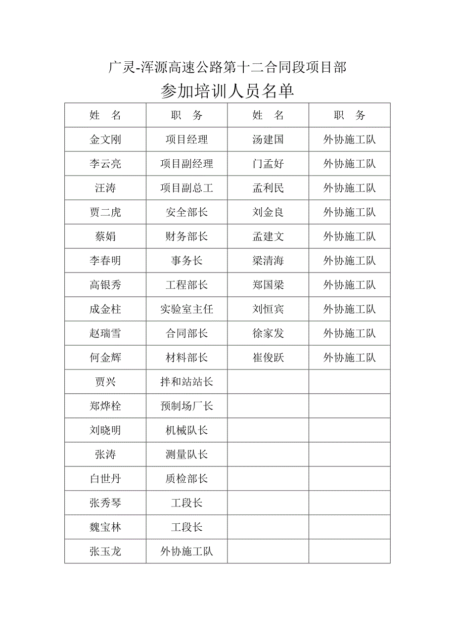 公司安全生产知识培训_第3页