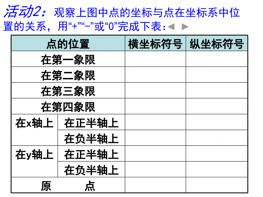 712_平面直角坐标系(第二课时)新_第4页