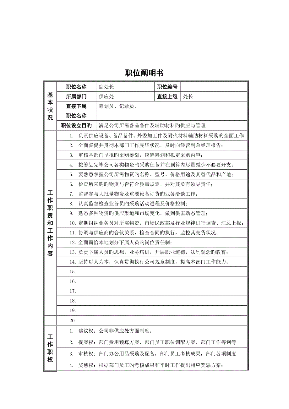 副处长职位专项说明书_第1页