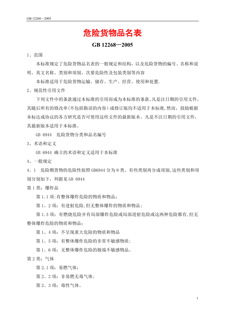 危险货物品名表72305_第1页