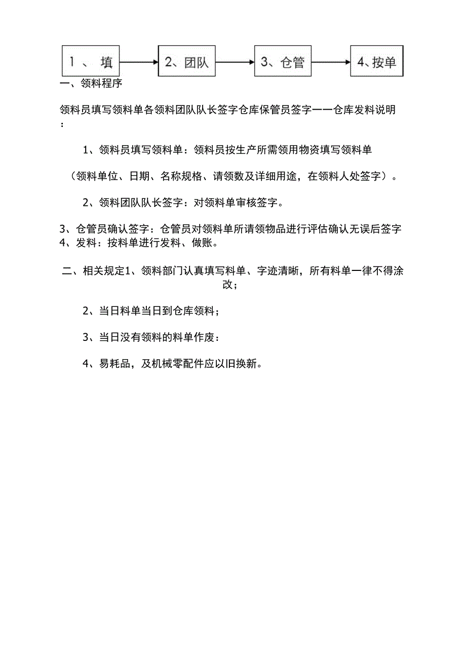 仓库领料制度_第2页