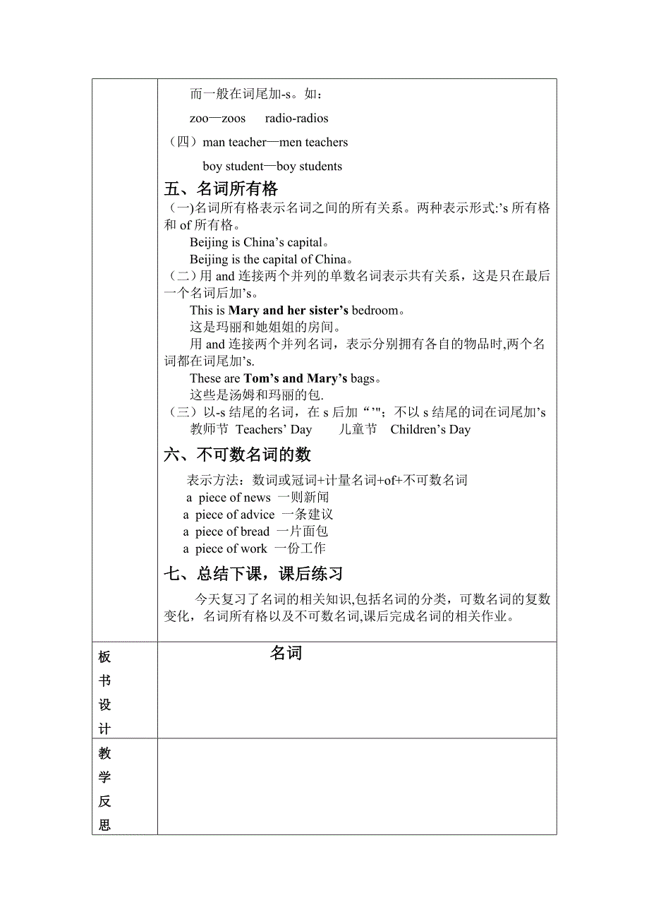 初中英语语法名词教案_第3页