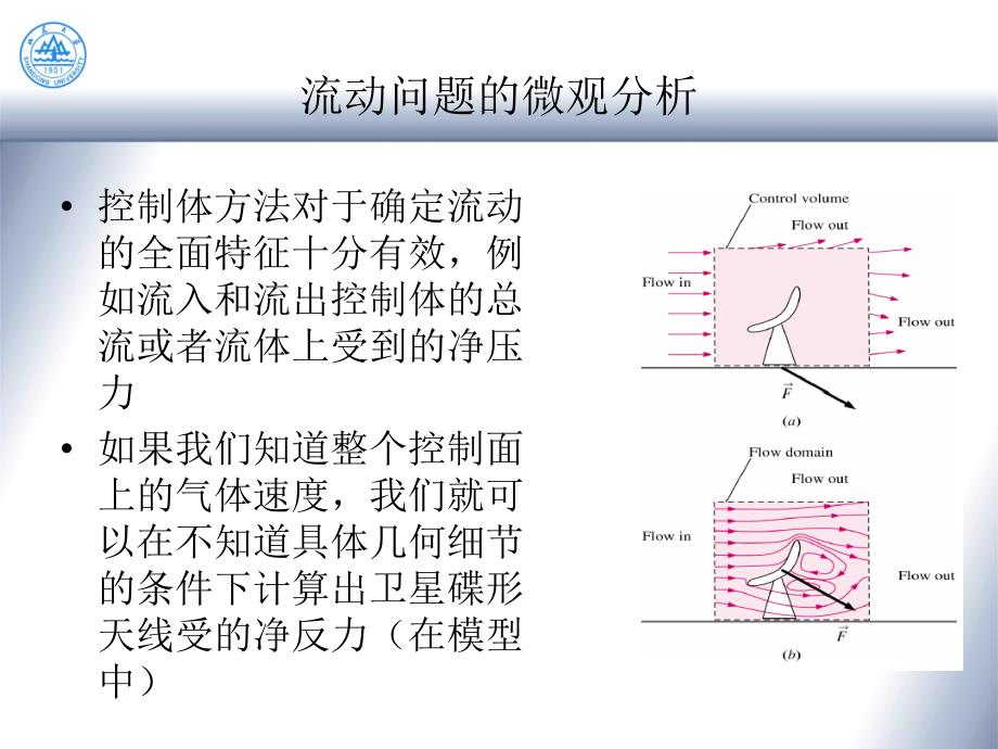 流动问题的微观分析_第1页