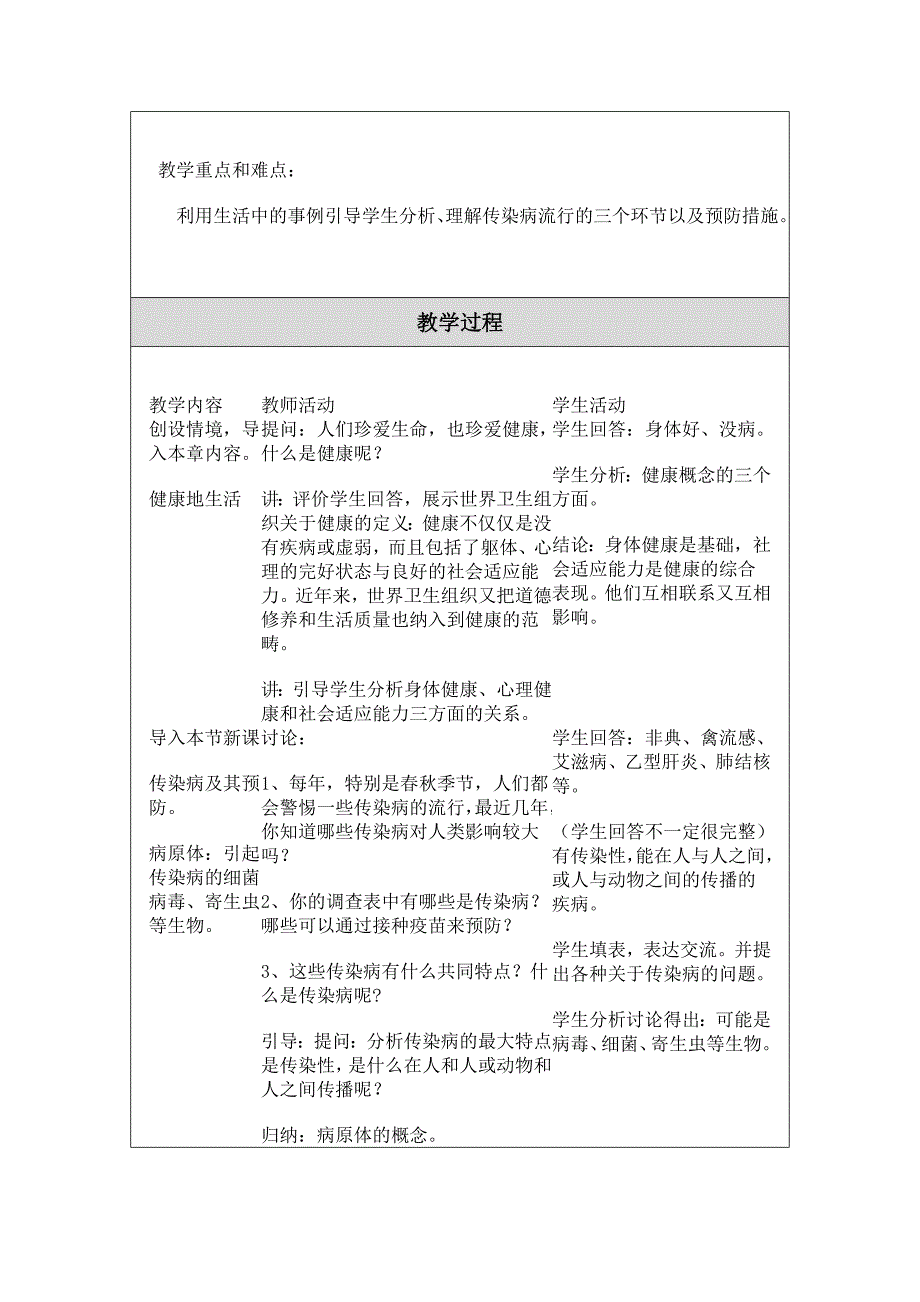 教育专题：教学设计（教案）模板(12)_第2页