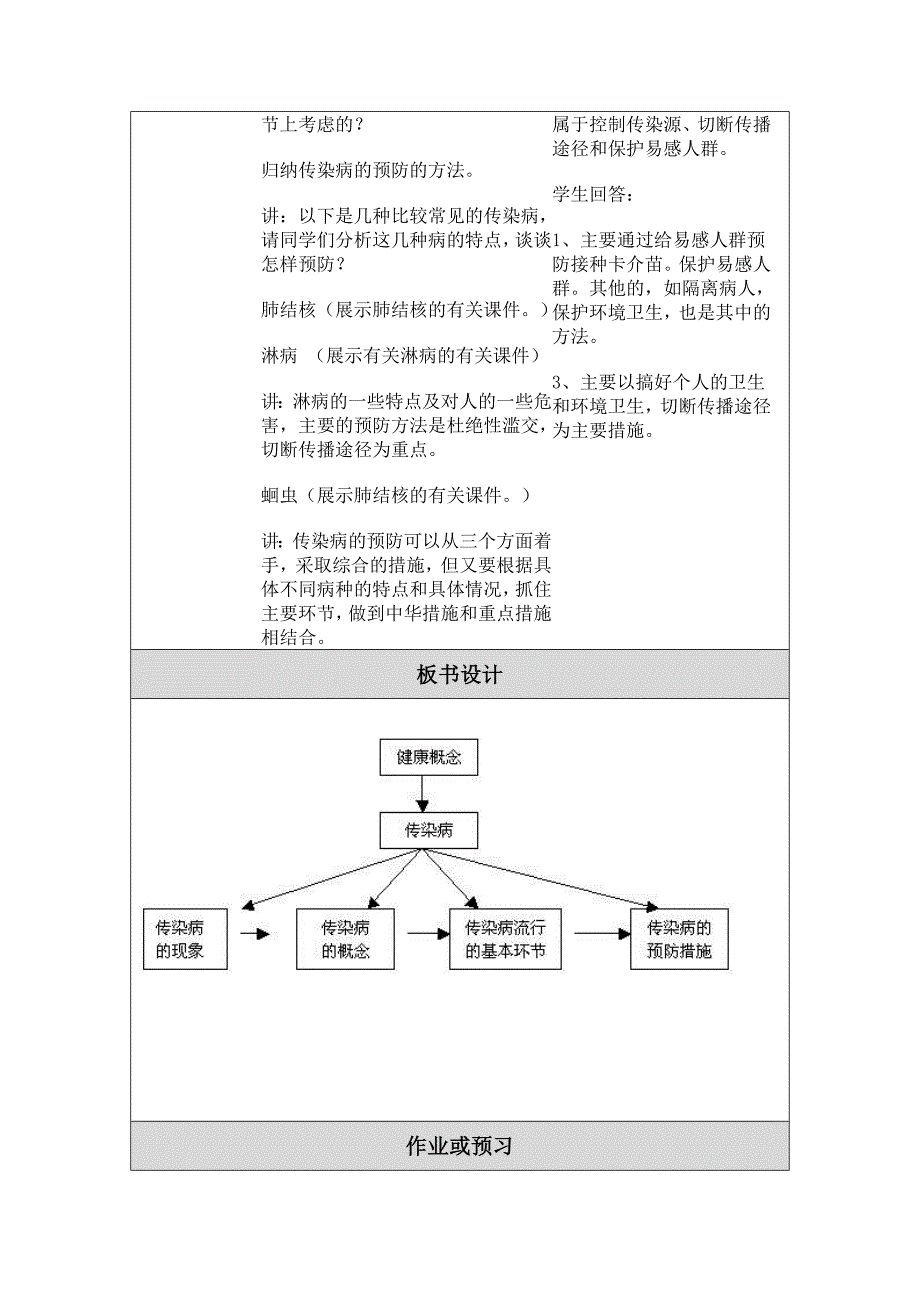 教育专题：教学设计（教案）模板(12)_第4页